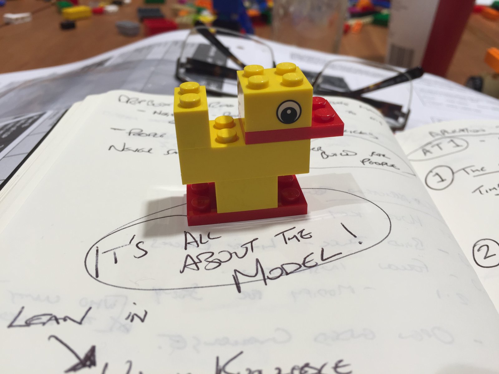 Birds-eye view of full LEGO® Serious Play® workshop table